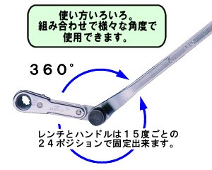 レンチとハンドルは15度ごとの24ポジションで固定出来ます。