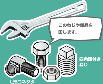 このねじや部品を回します。