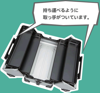 このねじを回します。