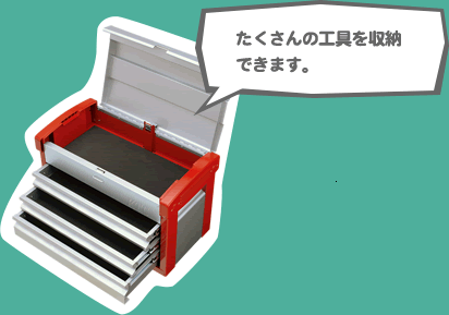 このねじを回します。