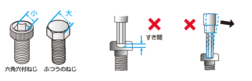 間違った使い方 注意点