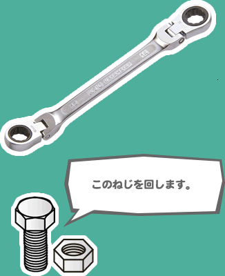 このねじを回します。