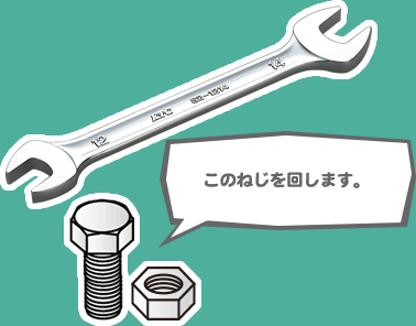 このねじを回します。