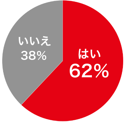 KTCのロゴ変わったの知ってる？
