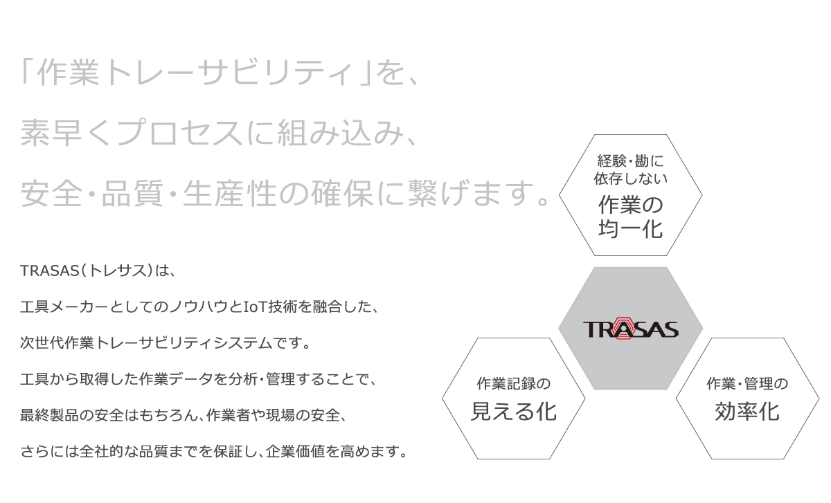 「作業トレーサビリティ」を、素早くプロセスに組み込み、安全・品質・生産性の確保に繋げます。　TRASAS（トレサス）は、工具メーカーとしてのノウハウとIoT技術を融合した、次世代作業トレーサビリティシステムです。工具から取得した作業データを分析・管理することで、最終製品の安全はもちろん、作業者や現場の安全、さらには全社的な品質までを保証し、企業価値を高めます。