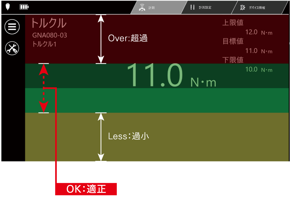 “画面表示”と“音”の2つの報知で作業ミスをしっかり防止
