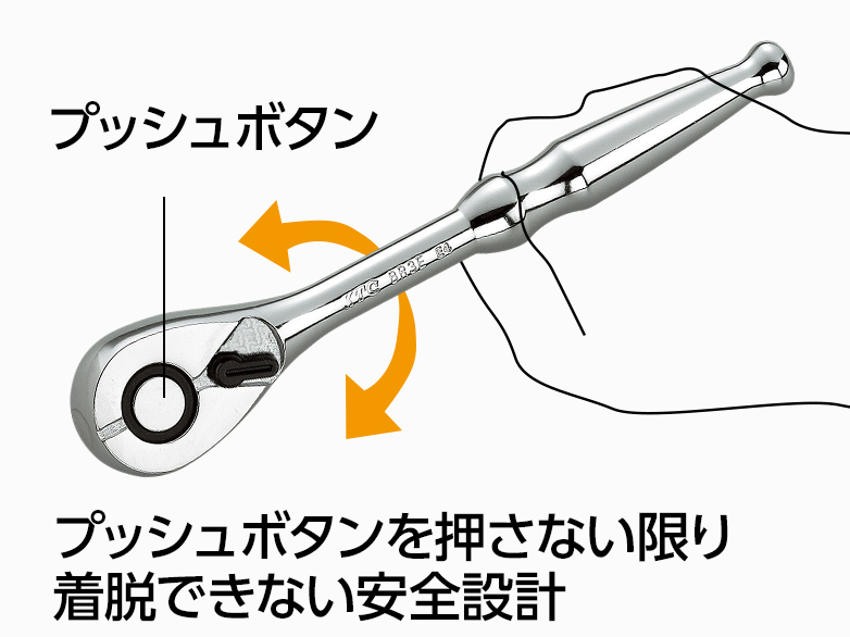9.5sq.ラチェットハンドル