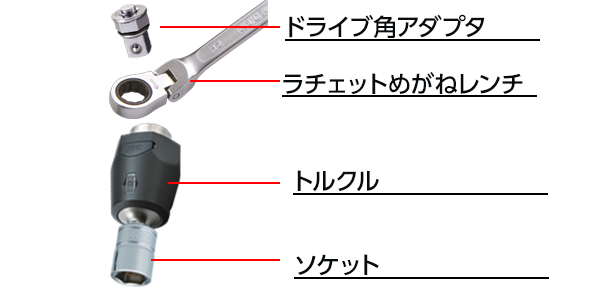 めがねレンチ
