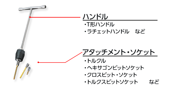 バイクのタイヤ交換や点検に