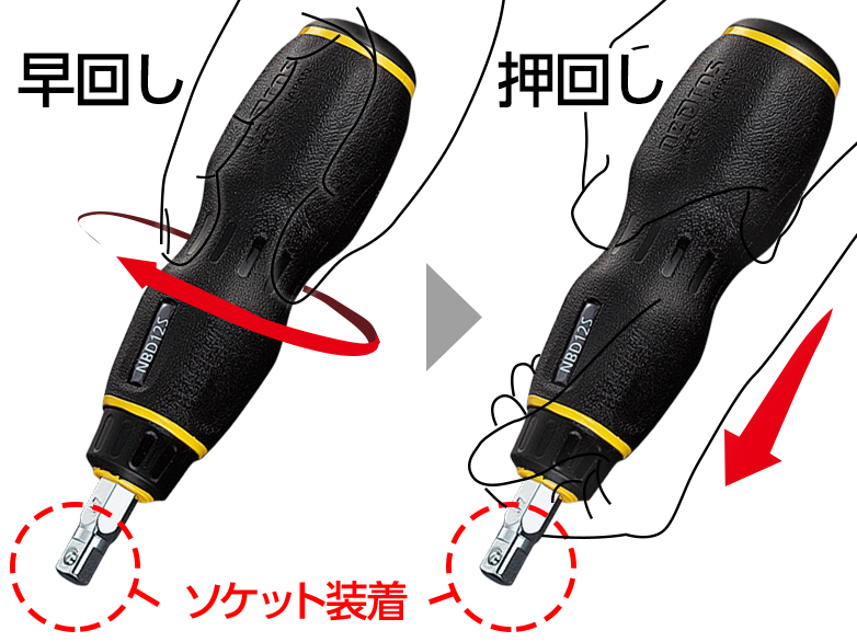 ネプロス 6.3sq.ドライバ型ハンドル（ショート）
